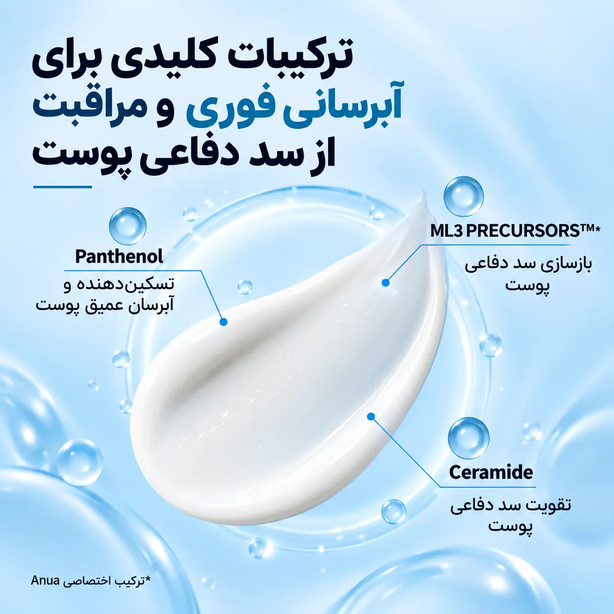 نمایش بافت سفید و کرمی محصول آنوا به شکل یک لکه کشیده، همراه با قطرات آب روی زمینه آبی
